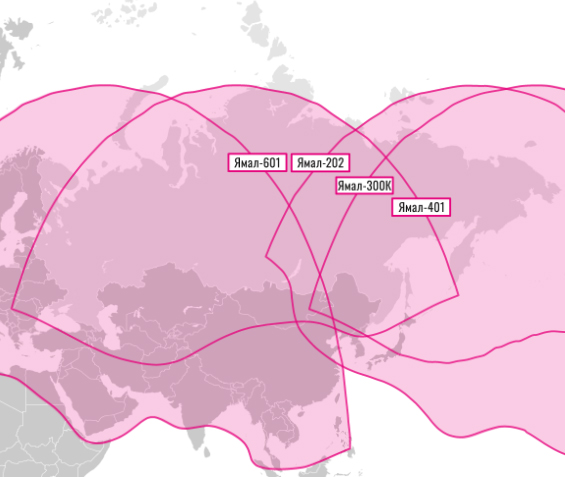 Ямал 601 карта покрытия